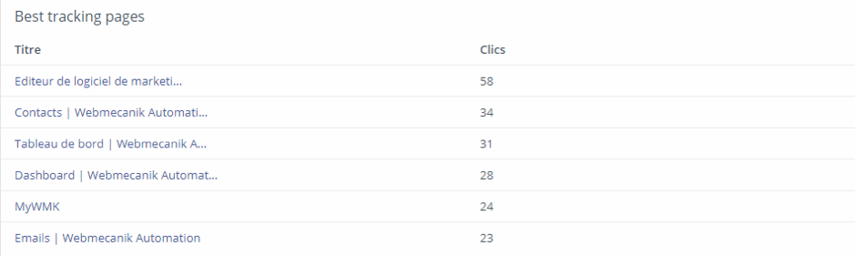 besttrackingpages.png