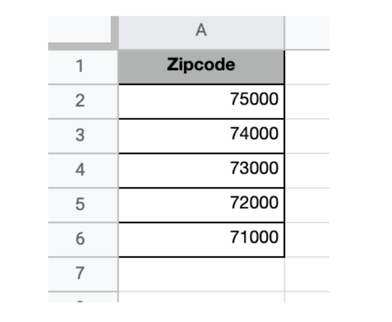 How To Paste A List Into A Table Google Docs